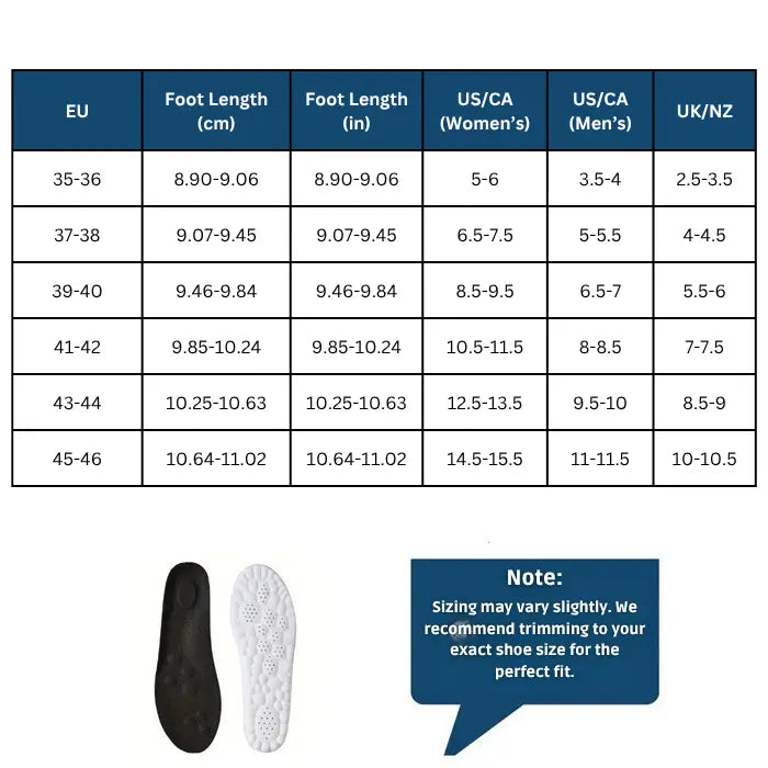OrthoStep Insoles